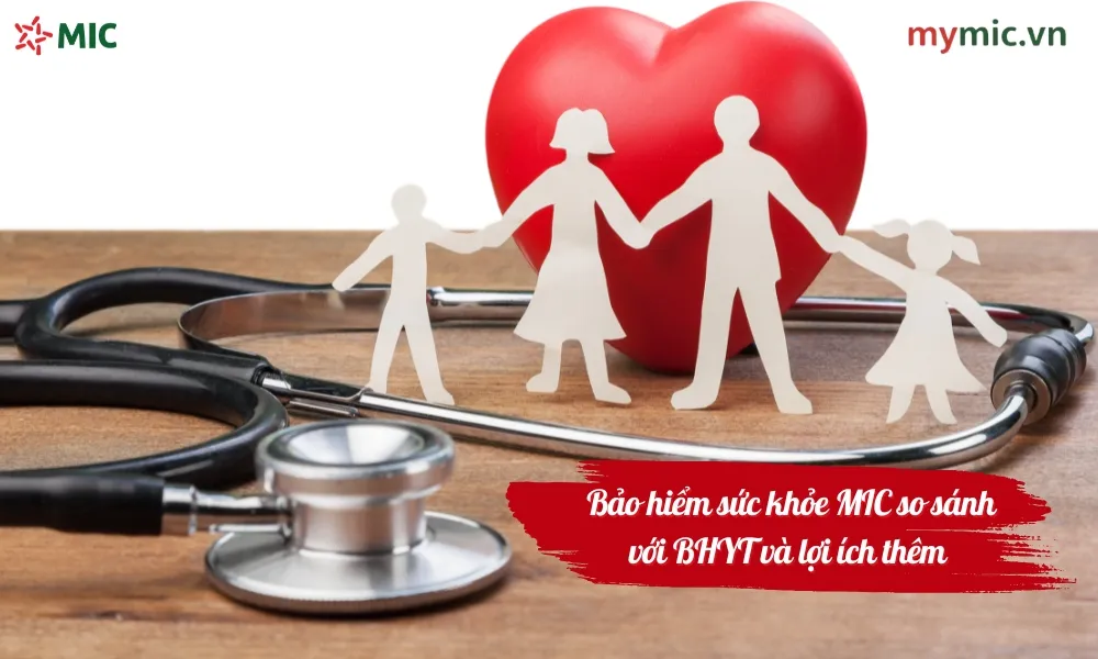 Bảo hiểm sức khỏe MIC so sánh với BHYT và lợi ích thêm